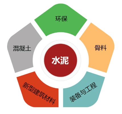 OG视讯·(中国区)官方网站